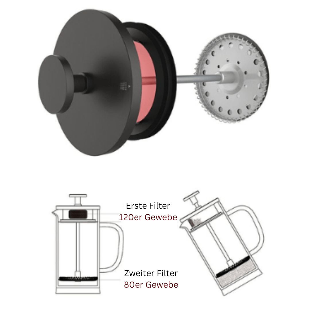 Die Timemore French Press besitzt 2 feine Filter um alle Kaffeerückstände zu filtern